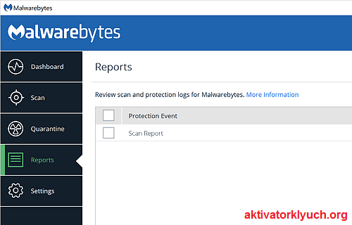 Malwarebytes Трескаться С Кейген Последний 2025